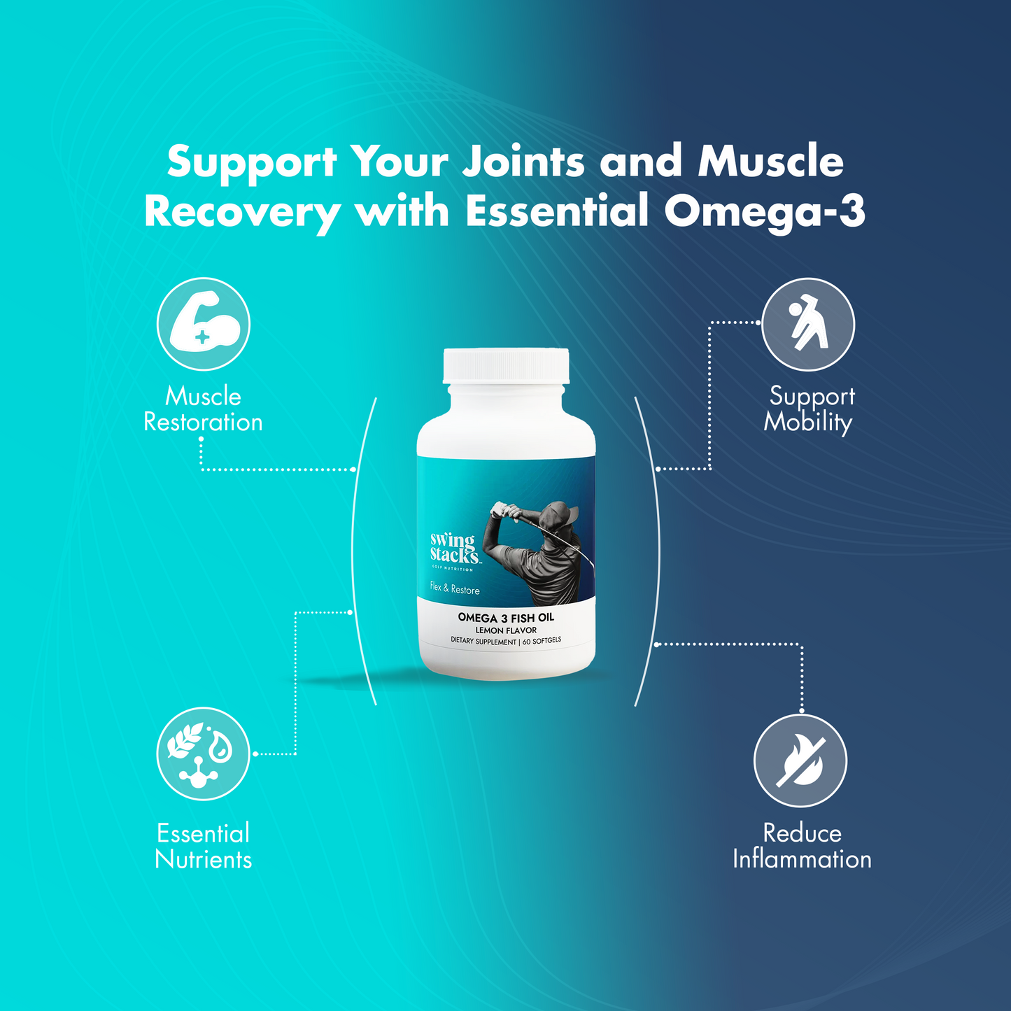Flex & Restore | Omega-3 Fish Oil