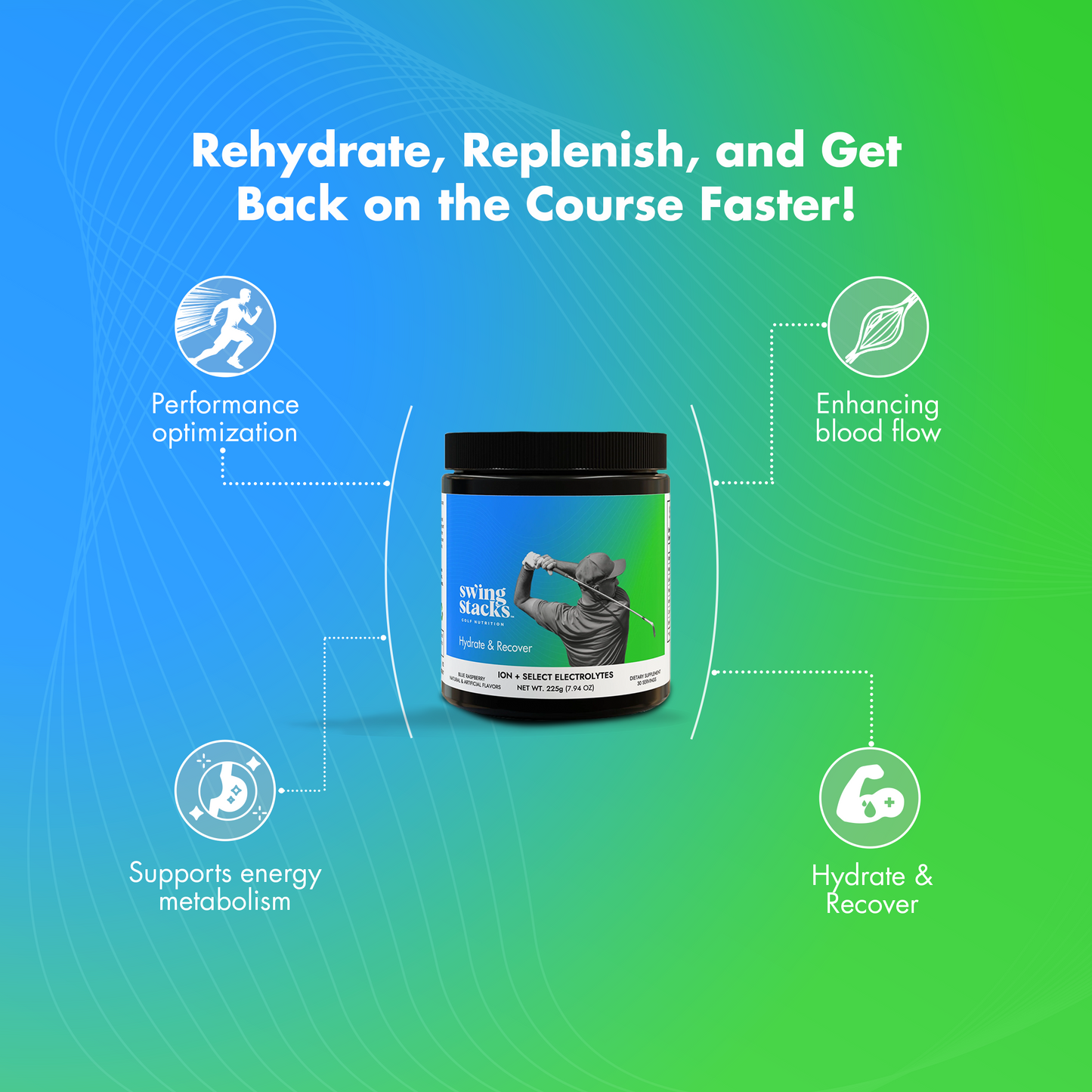 Hydrate & Recover | ION + Electrolytes