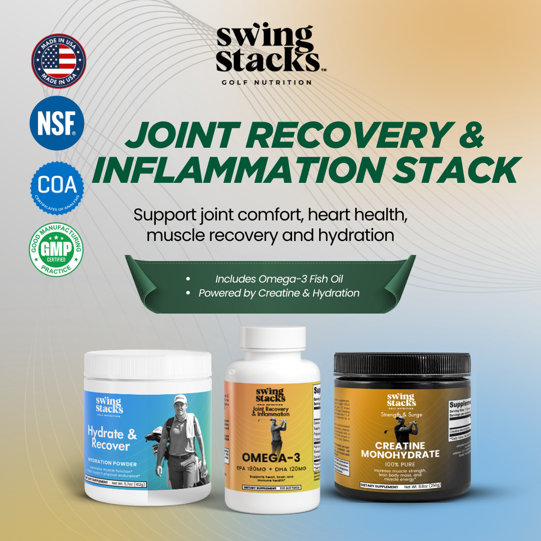 Joint Recovery & Inflammation Stack
