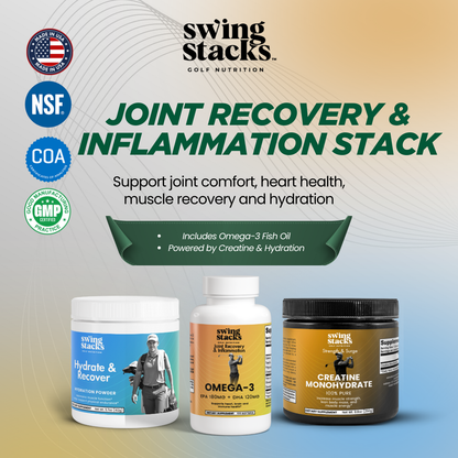 Joint Recovery & Inflammation Stack