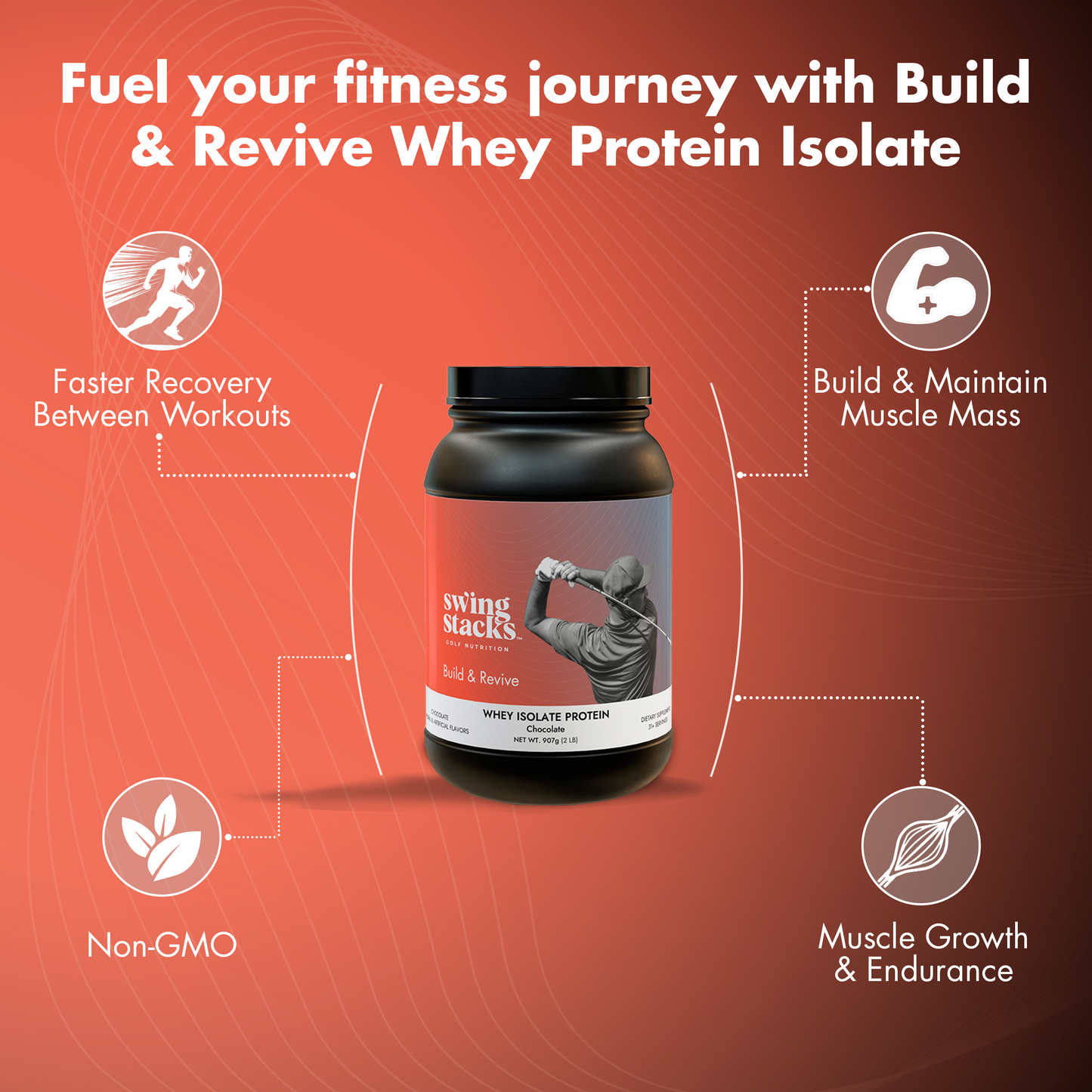 Build & Revive | Whey Protein Isolate