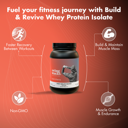 Build & Revive | Whey Protein Isolate