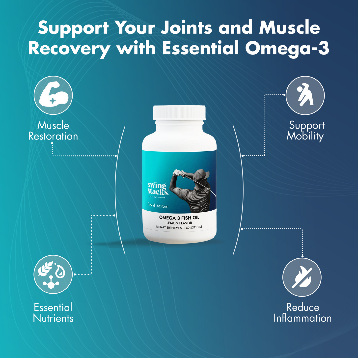 Flex & Restore | Omega-3 Fish Oil