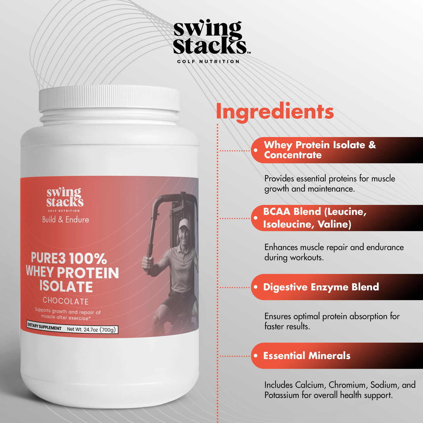 Build & Revive | Whey Protein Isolate