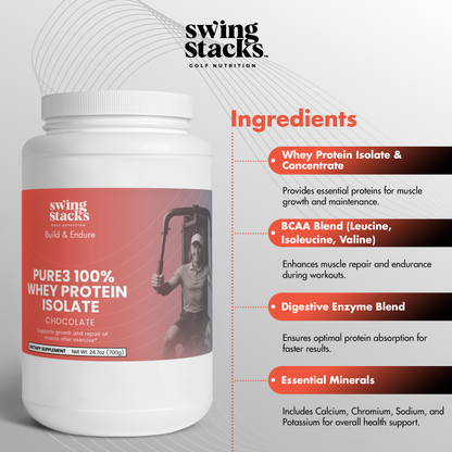 Build & Revive | Whey Protein Isolate